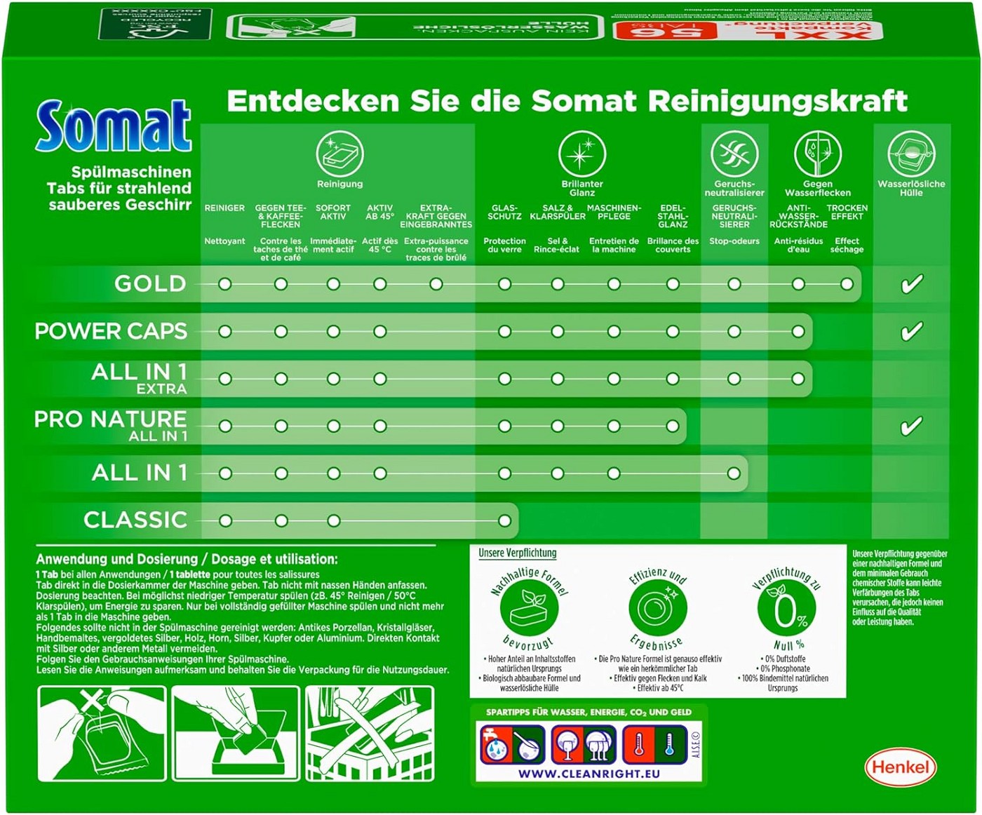 Somat All in 1 Pro Nature Spülmaschinen-Tabs, 112 (2x56) Tabs